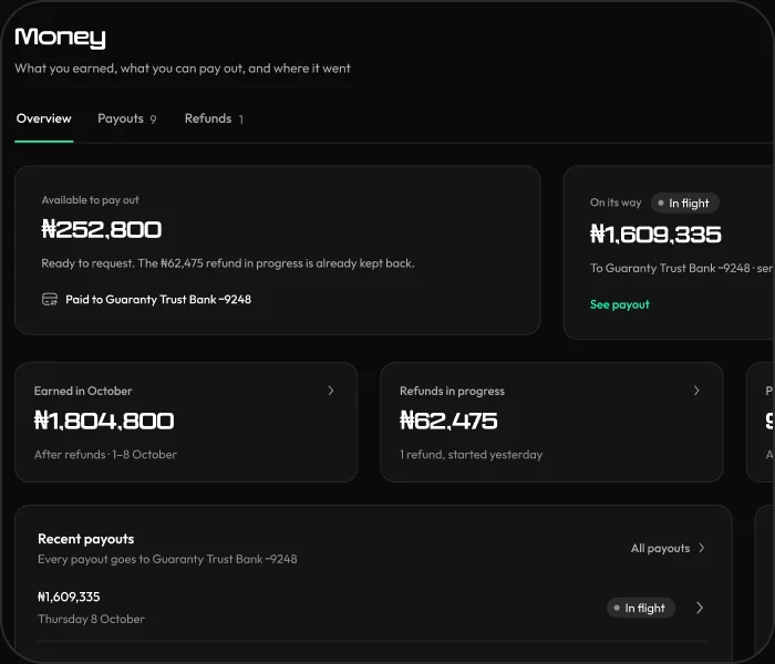 Money in the venue dashboard: the amount available to pay out, the weekly payout on its way, earnings this month, refunds in progress and recent payouts.